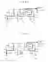 Fig. 15 - Step-up device and step-down device