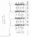 Fig. 35 - Step-up device and step-down device