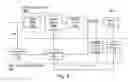 Fig. 04 - Load adaptive power delivery
