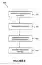 Fig. 03 - Method and system for device characterization with array and decoder