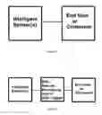 Fig. 02 - Sensing system for use in detecting a surface condition of a roadway surface