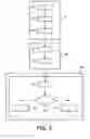 Fig. 04 - Method and system for powering an integrated circuit