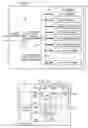 Fig. 05 - Testing combinational logic die with bidirectional TDI-TMS/TDO chanel circuit