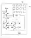 Fig. 01 - On-chip substrate regulator test mode