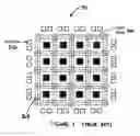 Fig. 04 - Reconfigurable logic structures