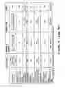 Fig. 05 - Reconfigurable logic structures