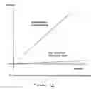 Fig. 11 - Reconfigurable logic structures