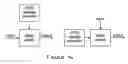 Fig. 14 - Reconfigurable logic structures