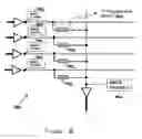 Fig. 16 - Reconfigurable logic structures