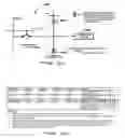 Fig. 21 - Reconfigurable logic structures