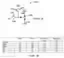 Fig. 25 - Reconfigurable logic structures
