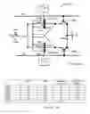 Fig. 26 - Reconfigurable logic structures