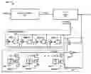 Fig. 01 - Dynamic logic with adaptive keeper