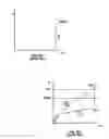 Fig. 03 - High Frequency Power MESFET Gate Drive Circuits