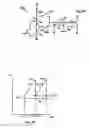 Fig. 14 - High Frequency Power MESFET Gate Drive Circuits