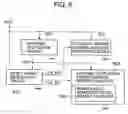 Fig. 07 - Reset signal generating circuit and semiconductor integrated circuit device