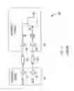 Fig. 02 - Receive clock deskewing method, apparatus, and system