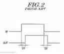 Fig. 03 - DELAY CHAIN CAPABLE OF REDUCING SKEW BETWEEN INPUT AND OUTPUT SIGNALS