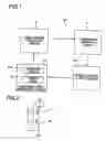 Fig. 02 - Semiconductor integrated circuit device