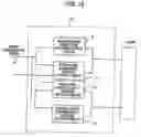 Fig. 11 - Semiconductor integrated circuit device