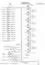 Fig. 14 - Temperature tamper detection circuit and method