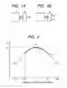 Fig. 02 - OSCILLATION CIRCUIT AND A SEMICONDUCTOR CIRCUIT DEVICE HAVING THE OSCILLATION CIRCUIT