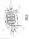 Fig. 03 - Complementary inductor structures