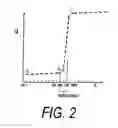 Fig. 05 - Surgical sealing surfaces and methods of use