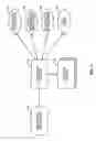 Fig. 04 - Wireless communications device with integrated user activity module