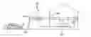 Fig. 01 - Networked movable barrier operator system