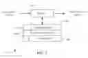 Fig. 03 - Acceleration-based theft detection system for portable electronic devices