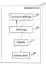 Fig. 01 - Navigation system using RFID tags and method
