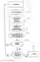 Fig. 01 - Article surveillance system