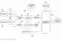 Fig. 01 - System and method for analyzing activity of a body