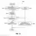 Fig. 15 - System and method for analyzing activity of a body