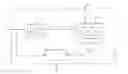 Fig. 01 - Systems and methods for evaluating driver attentiveness for collision avoidance