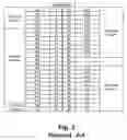 Fig. 03 - Internal short circuit detection based on detection of open circuit voltages of battery modules