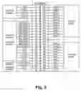 Fig. 04 - Internal short circuit detection based on detection of open circuit voltages of battery modules