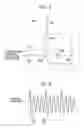 Fig. 03 - Biometric information transmitter