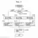 Fig. 08 - Biometric information transmitter