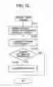 Fig. 09 - Biometric information transmitter