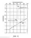Fig. 10 - Air vessel tracking system and method
