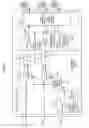 Fig. 16 - Control unit for electric power steering apparatus
