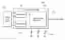 Fig. 01 - Video processing method and apparatus
