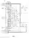 Fig. 02 - Distributed memory in field-programmable gate array integrated circuit devices