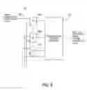 Fig. 07 - Distributed memory in field-programmable gate array integrated circuit devices