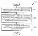 Fig. 01 - Display driving apparatus and method for controlling output gray voltage level