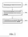Fig. 04 - Position data exchange systems, mobile communication devices, and methods