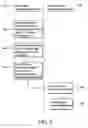 Fig. 07 - Position data exchange systems, mobile communication devices, and methods