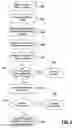 Fig. 05 - Method and apparatus for providing advertising and real time content to a mobile device based upon location
